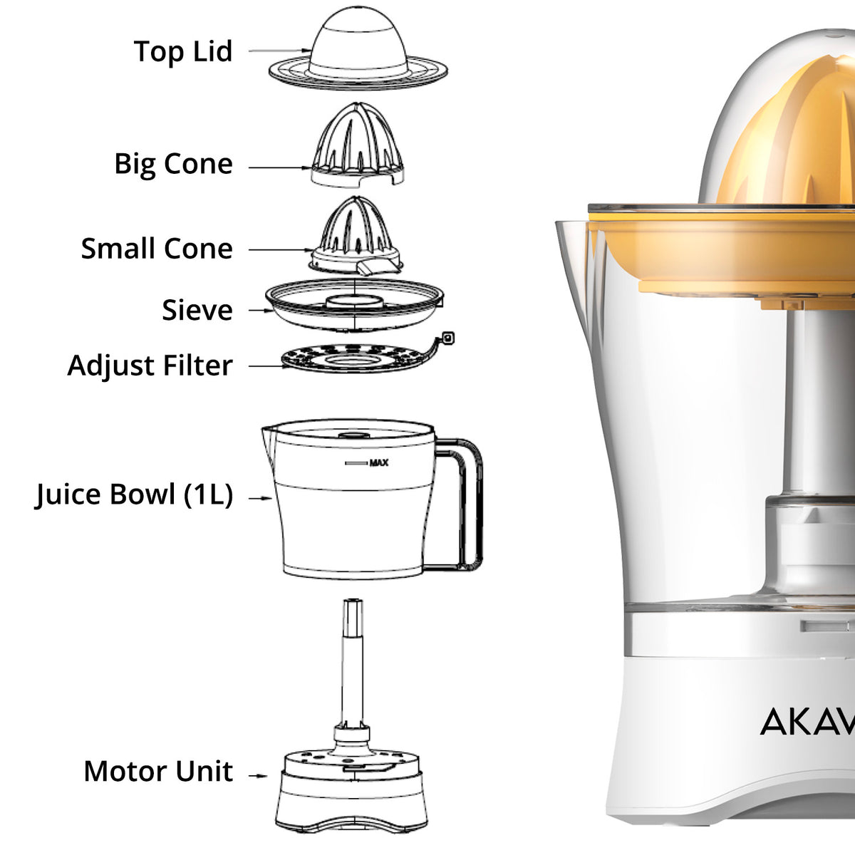 Juicer (1L)