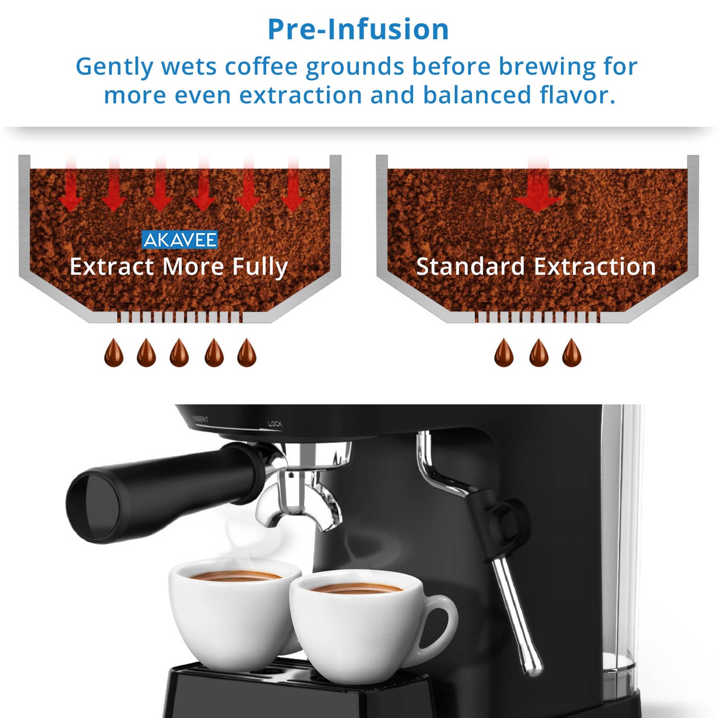Coffee Machine (1.8L)
