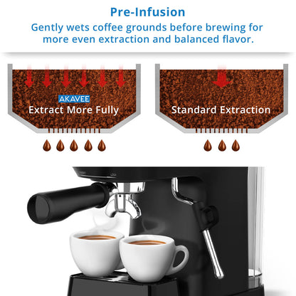 Coffee Machine (1.8L)