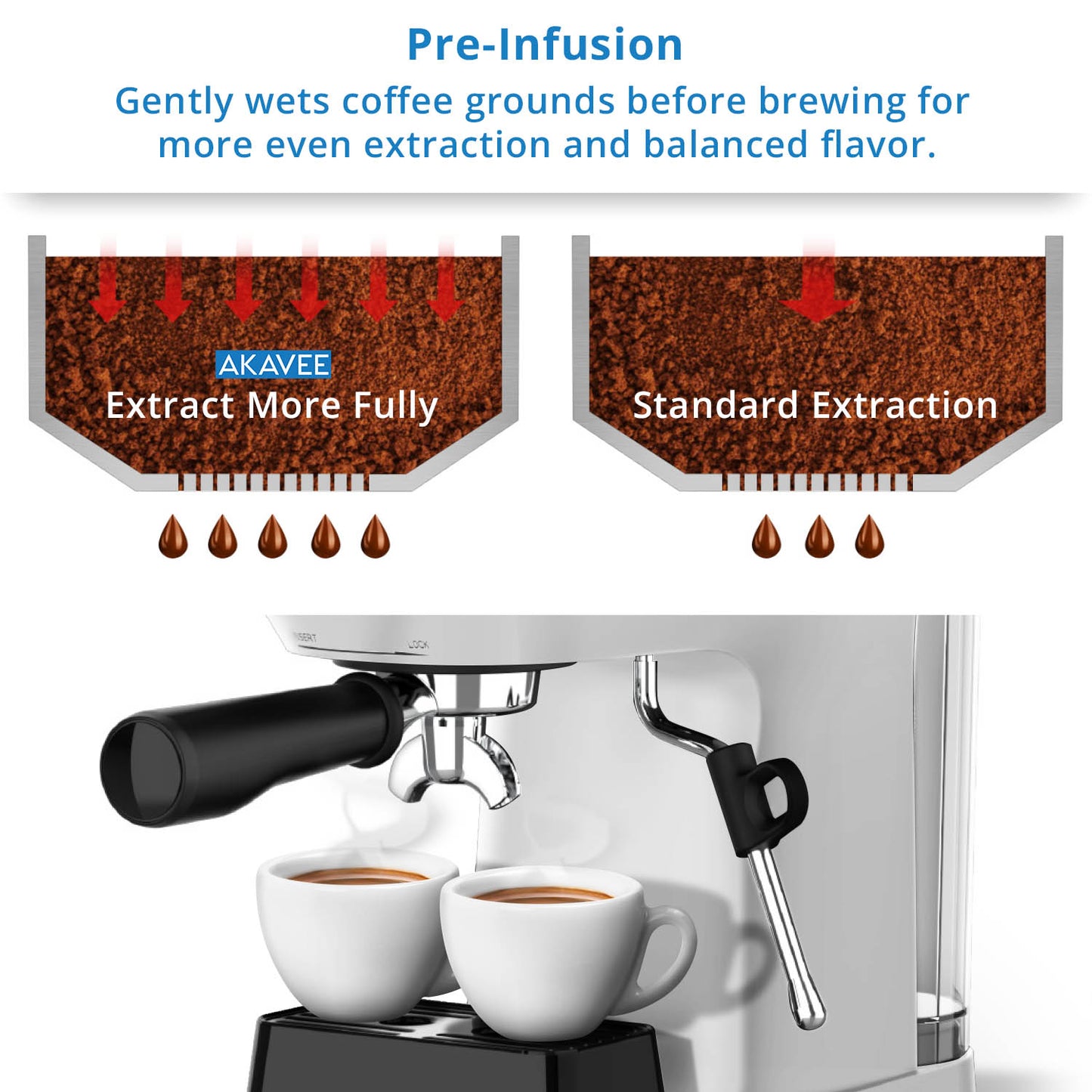 Coffee Machine (1.8L)