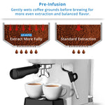 Coffee Machine (1.8L)