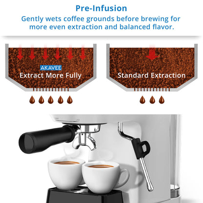 Coffee Machine (1.8L)