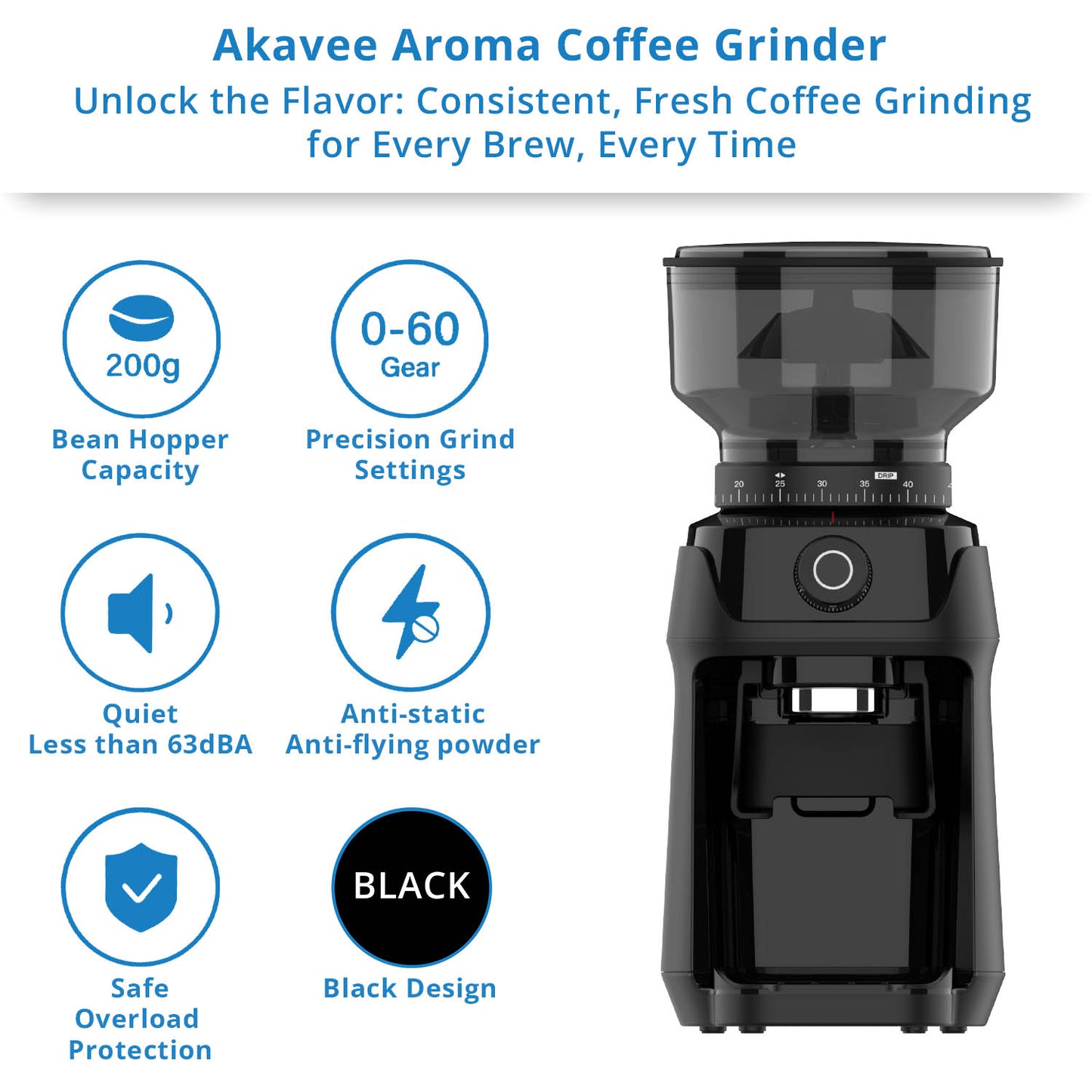 Coffee Grinder