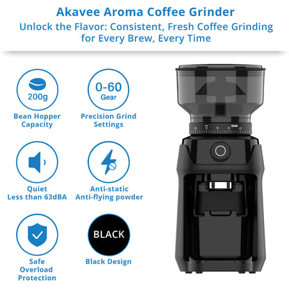 Coffee Grinder