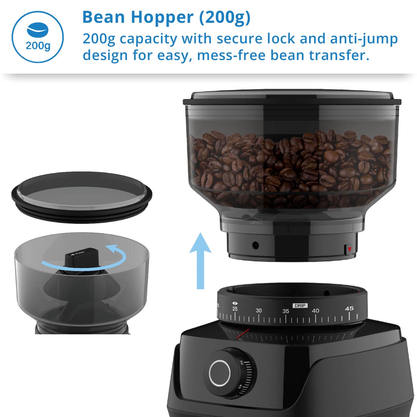 Coffee Grinder