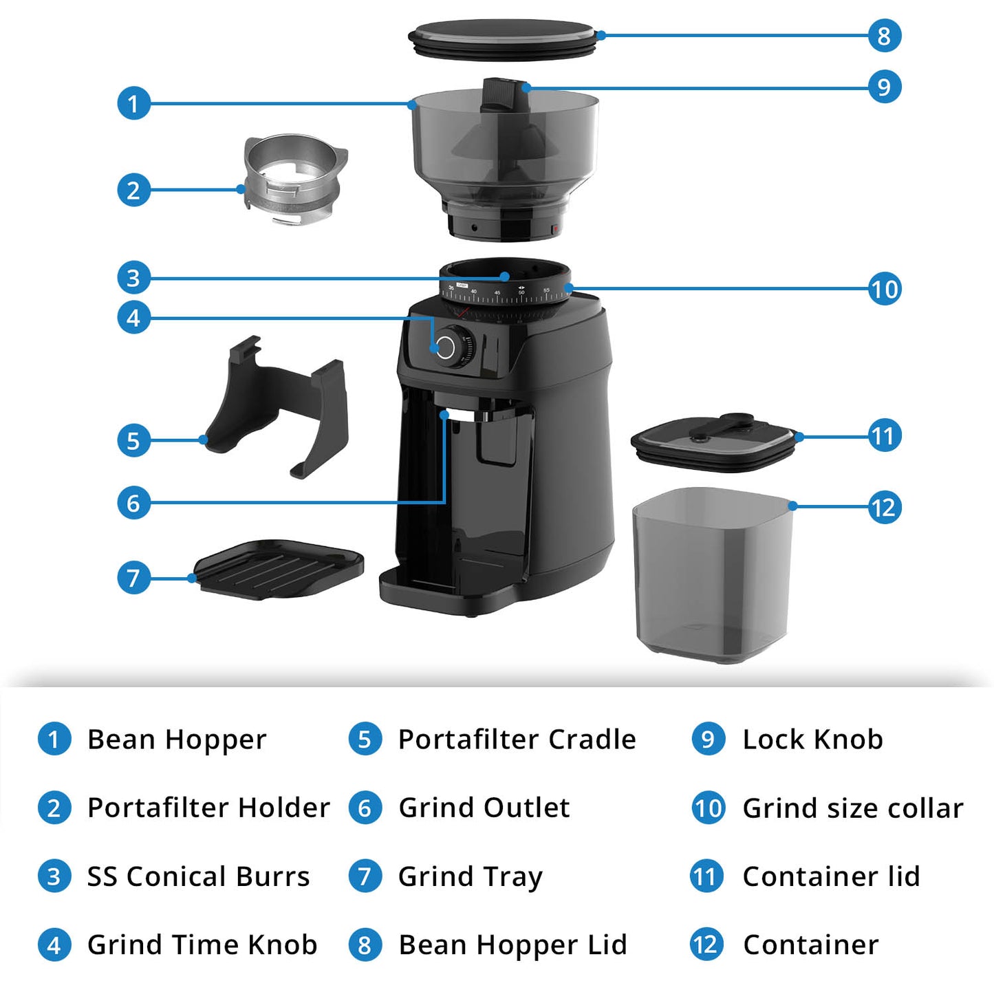 Coffee Grinder