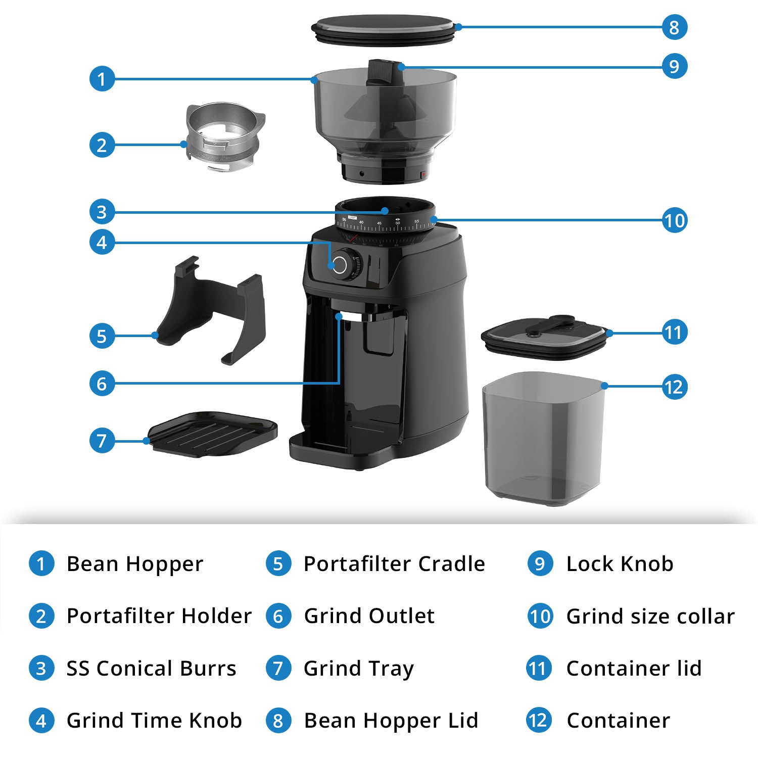 Coffee Grinder