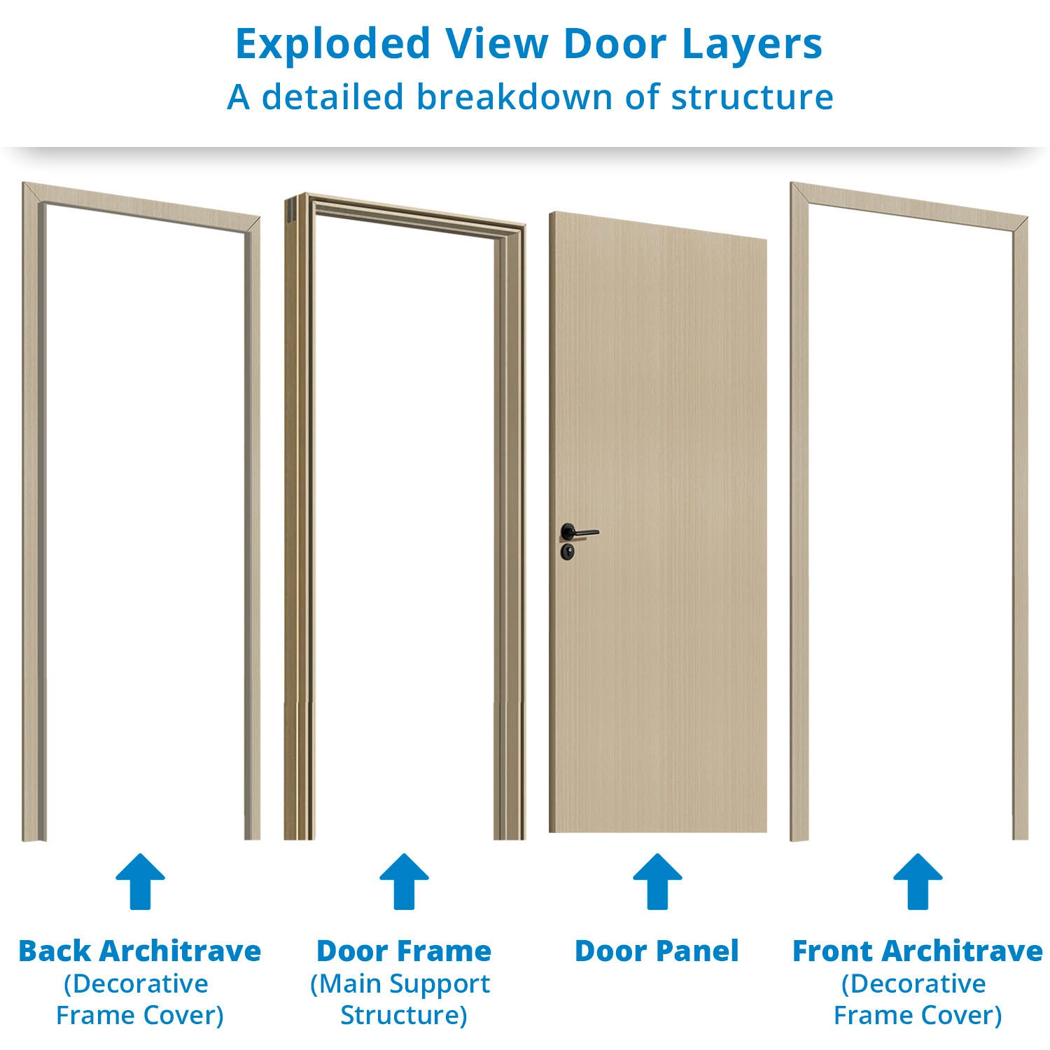 Door (80cm)