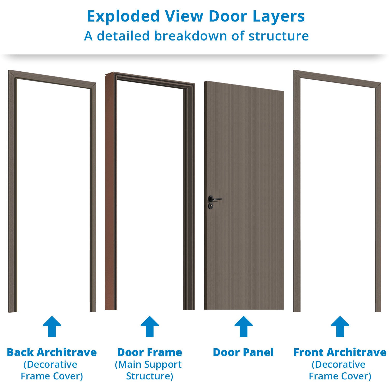 Door (80cm)