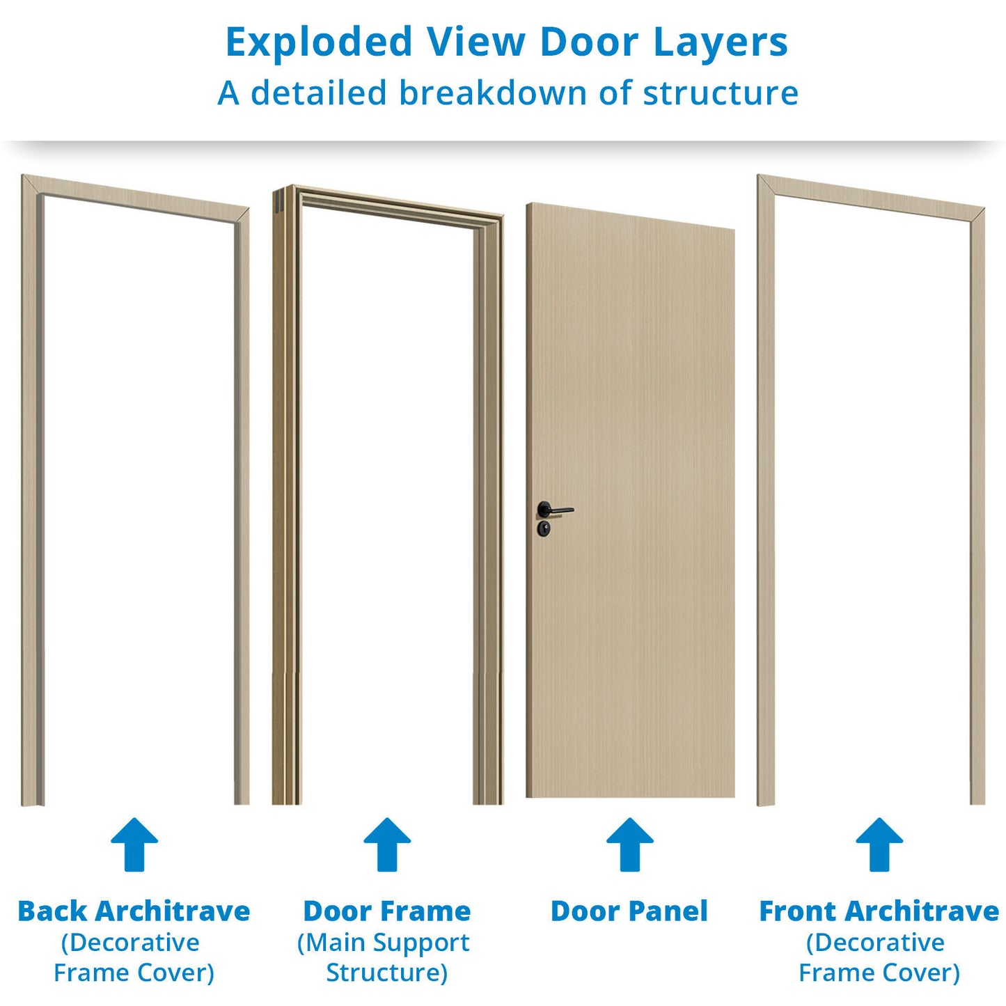 Door (90cm)
