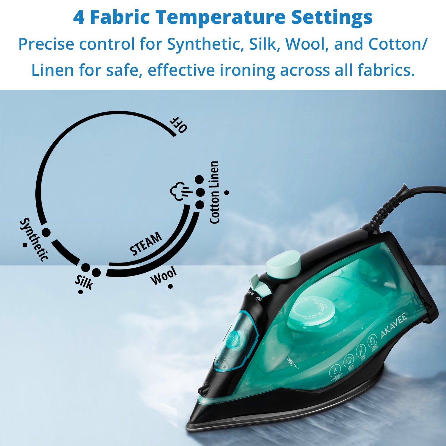Steam Iron