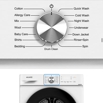 Washing Machine (7kg)