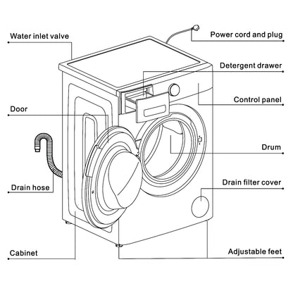 Washing Machine (7kg)