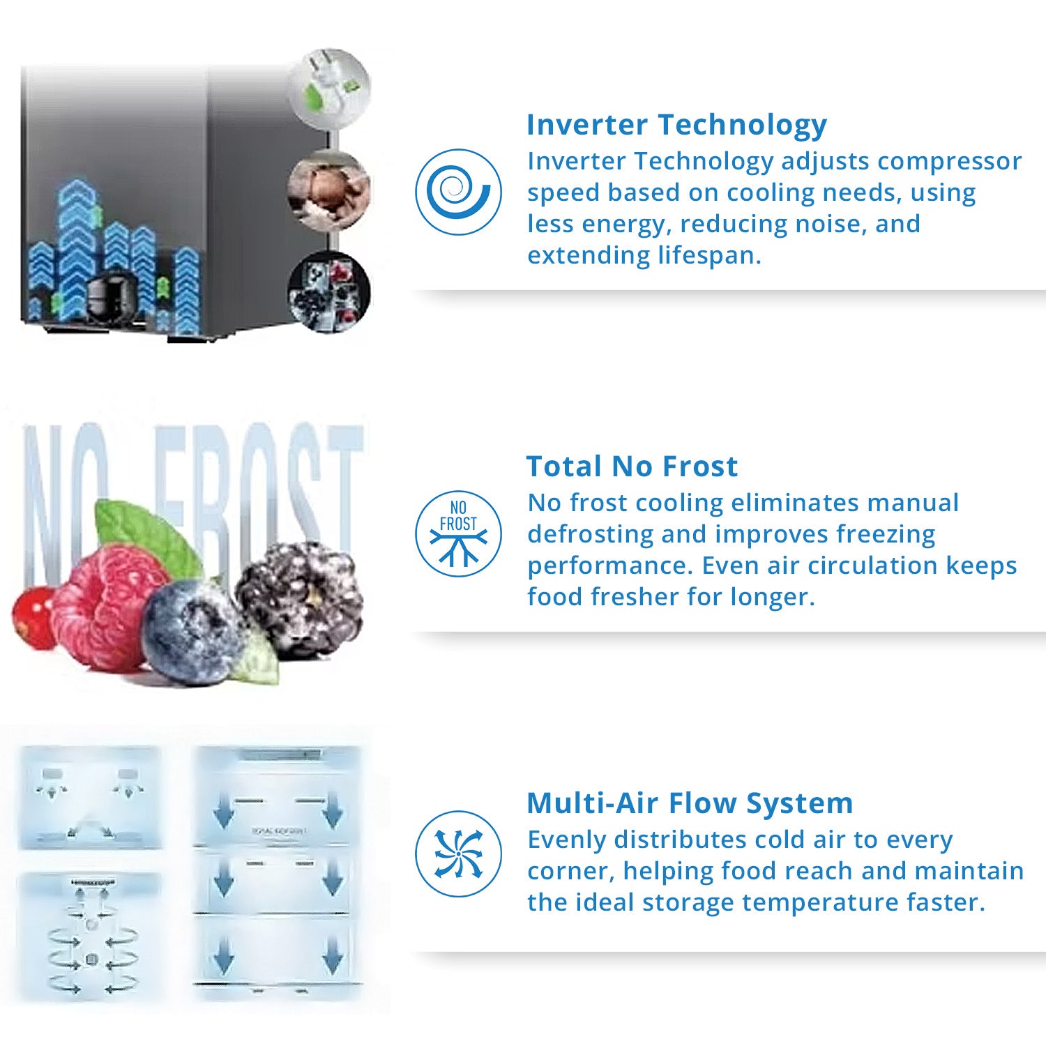Refrigerator (332L) | Inverter