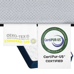 Pocket Spring Mattress (Double)