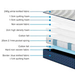 Pocket Spring Mattress (Single)