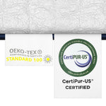 Memory Foam Mattress (Double)